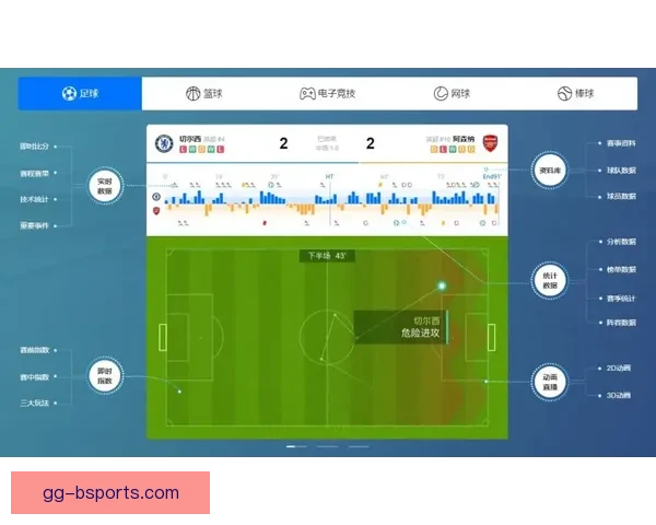2026世界杯正式发布全新实时比赛数据分析模型 提升赛事精准预测与战术研究