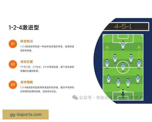 从世俱杯赛事实战演变看足球阵型变化与战术趋势分析发展路径研究