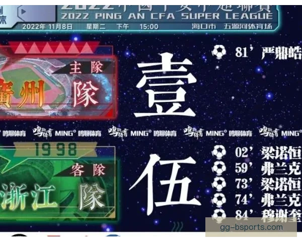 中前场组合保级压力应对，攻守平衡成抢分法宝